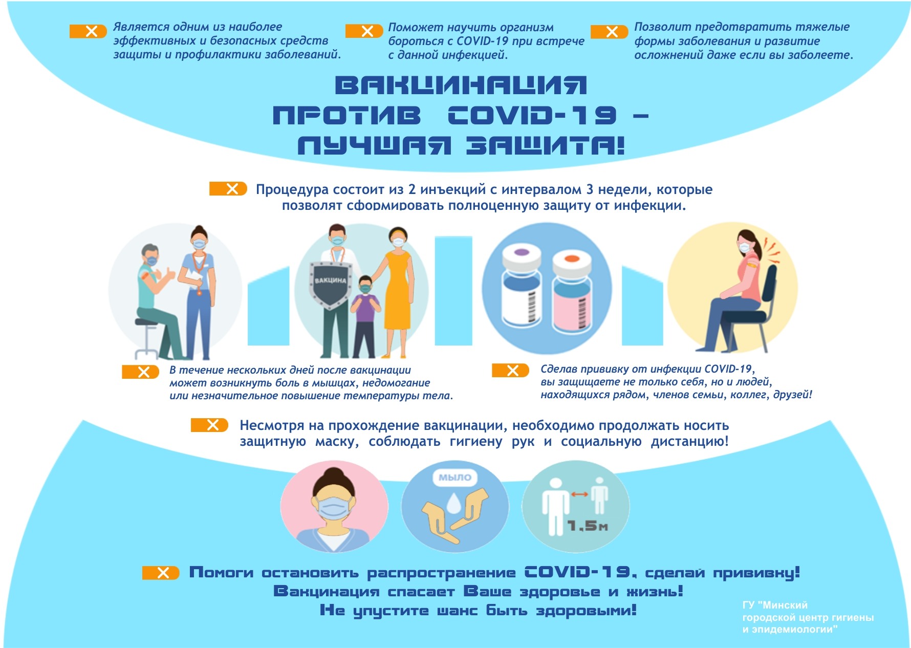 Вакцинация против COVID-19 - лучшая защита - COVID-19 - УЗ 